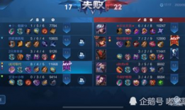 王者吃瓜爆料选手是谁啊,王者吃瓜爆料，究竟是谁在背后掀起风云？